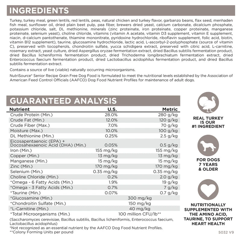NutriSource Grain Free Senior 26 LB - Image 3